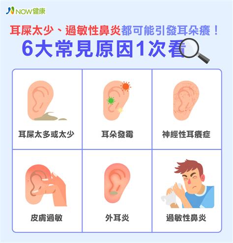 左邊耳朵癢是什麼意思